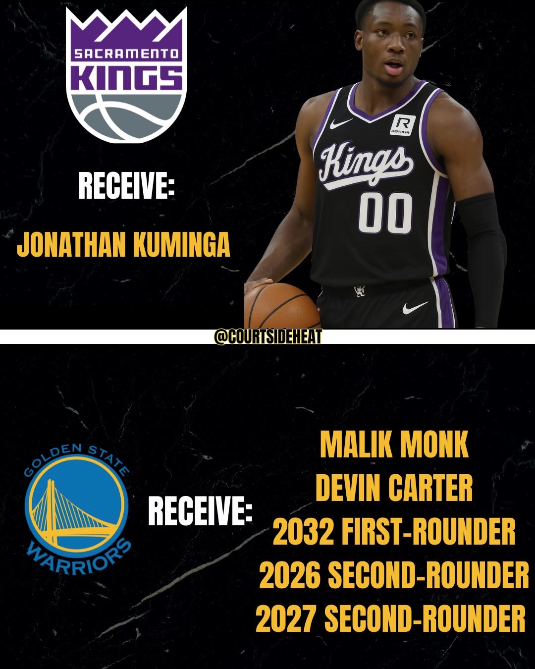 有搞头吗？库明加去国王换蒙克+卡特+1首轮2次轮