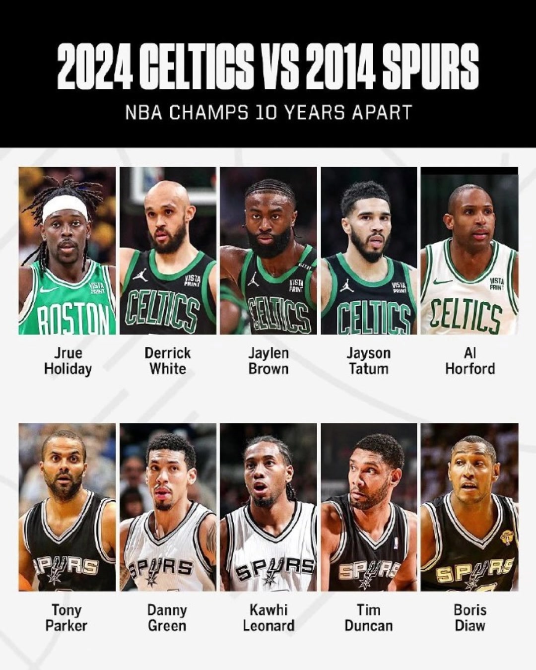 24绿军vs14马刺！两支总冠军球队哪一队实力更强？