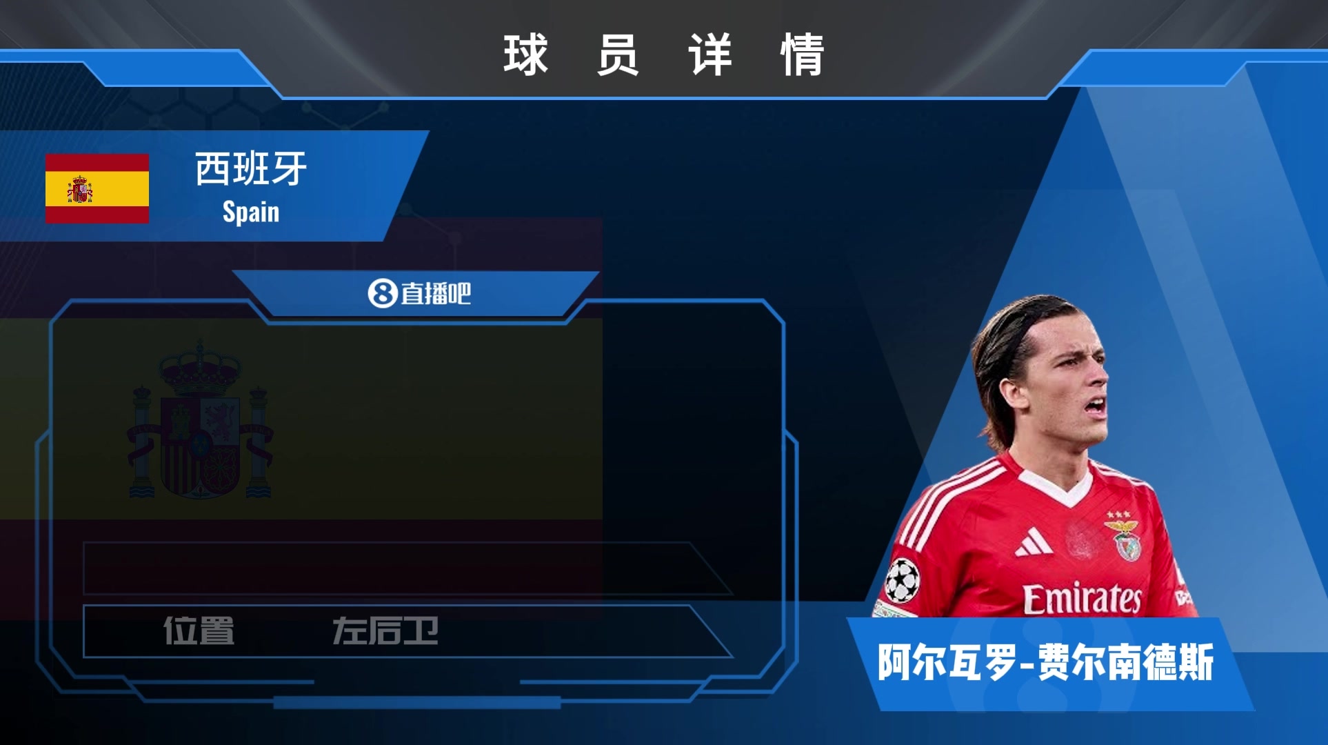 球员集锦：一个皇马&曼联错过的男人！西班牙边路新希望