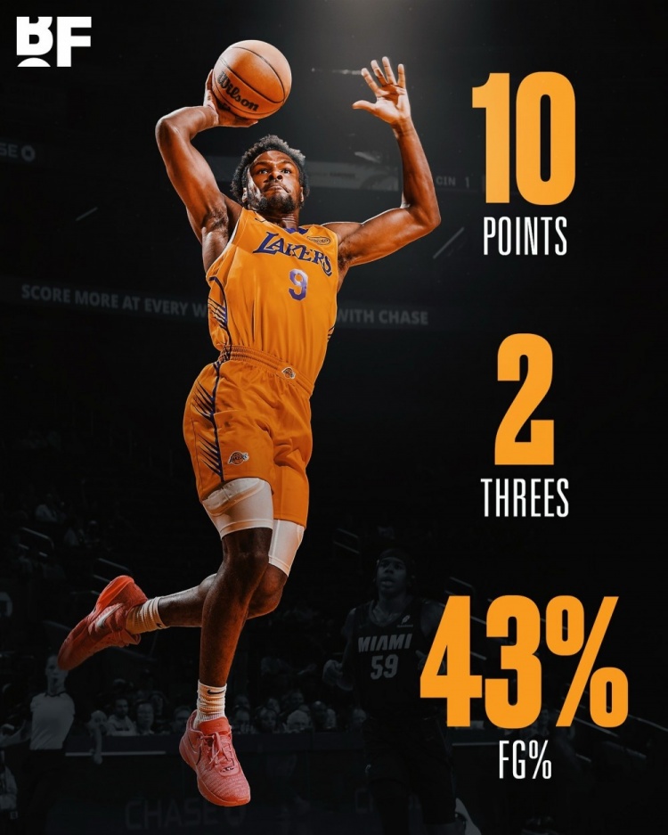 今年夏联首秀！布朗尼上场10分32秒 7中3得10分2板1断&三分5中2