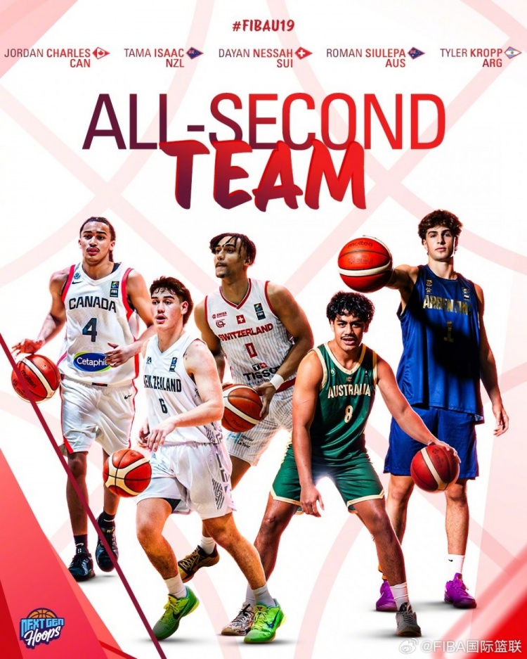 U19世界杯二阵！王健：加拿大控卫查尔斯获4份NCAA一级大学offer