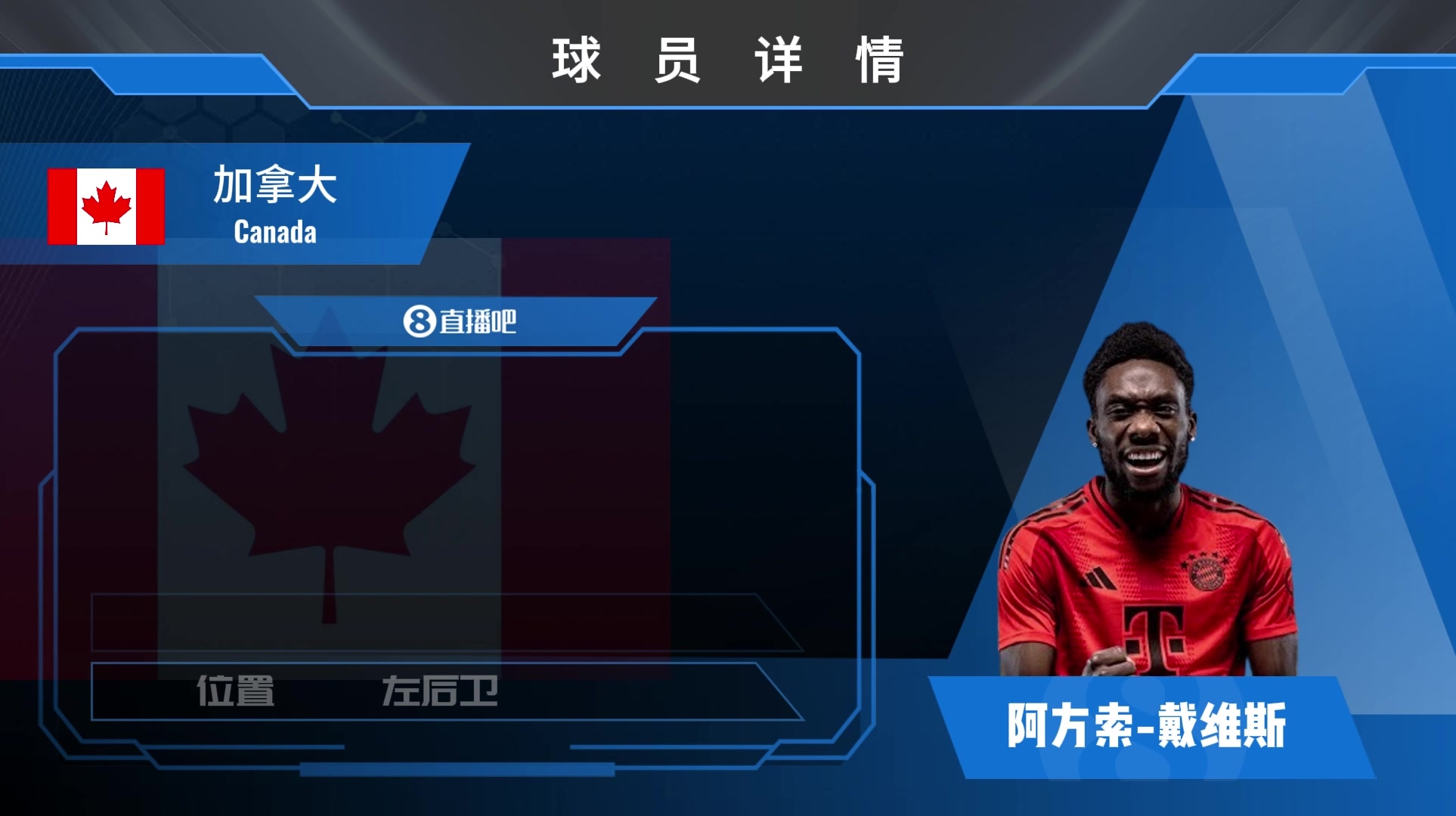 球员集锦：加拿大闪电！拜仁阵中的速度代表——阿方索-戴维斯！