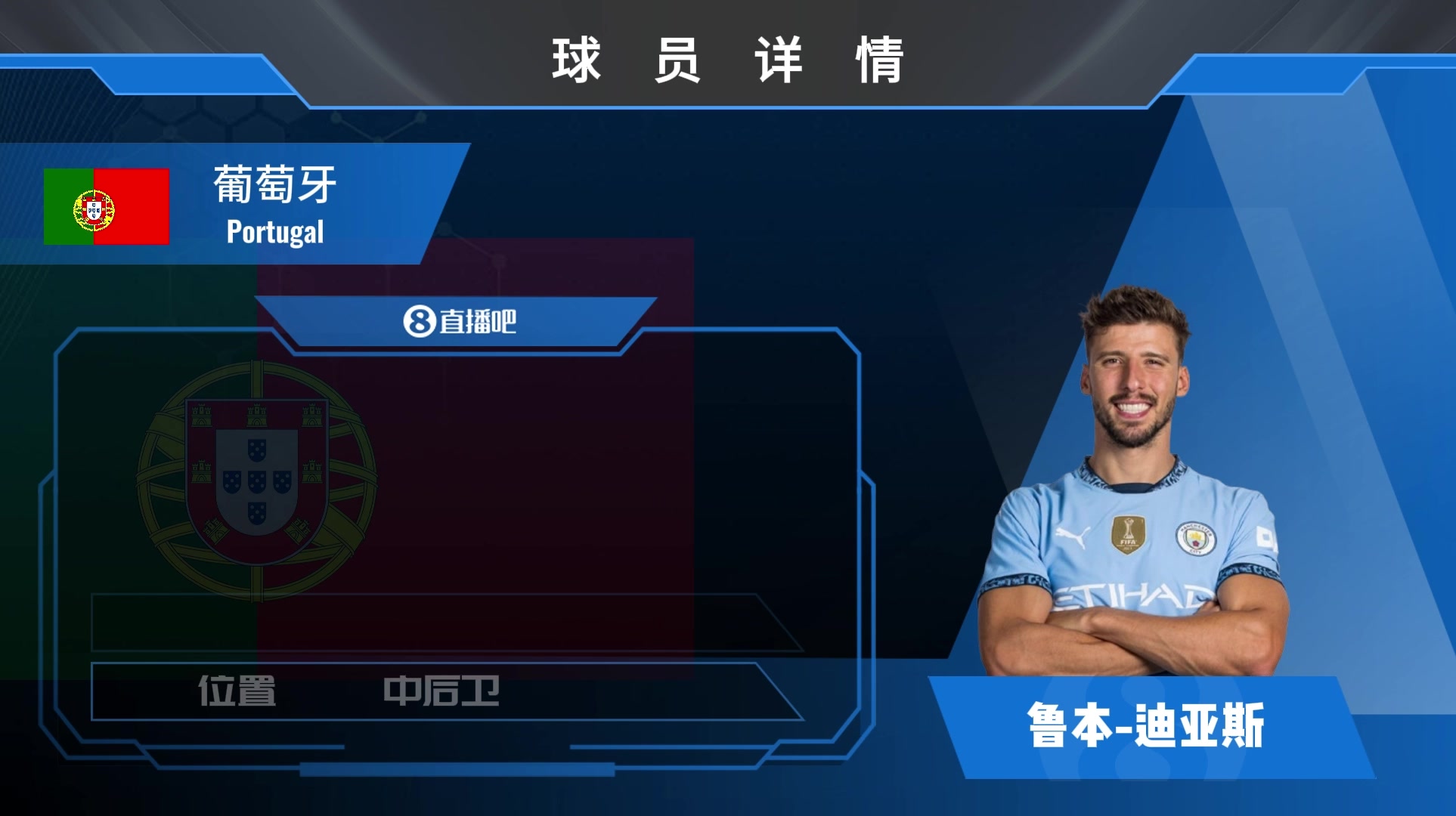 迪亚斯球员集锦：防守位置感极佳 曼城&葡萄牙不可或缺的后防领袖