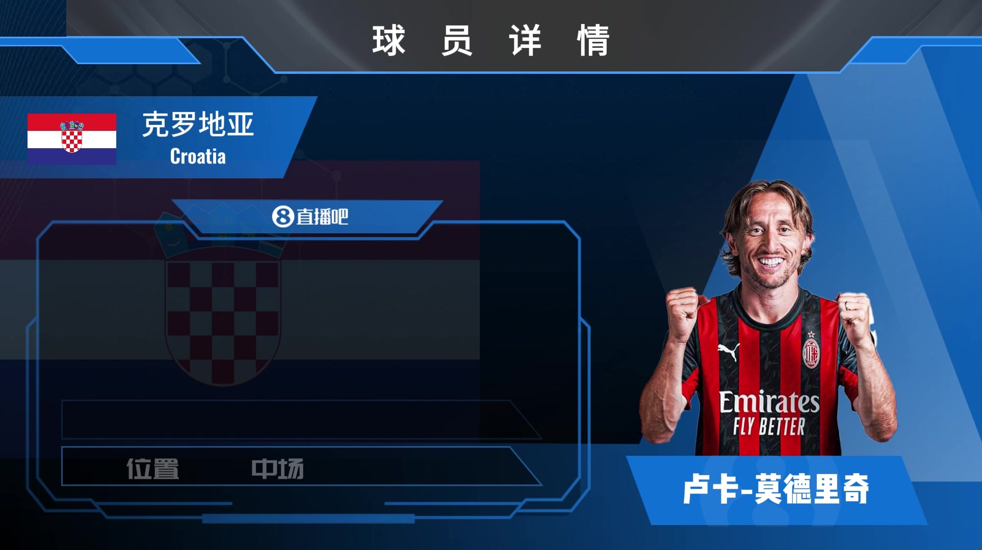 HWG！39岁莫德里奇实现儿毛梦！来看克罗地亚中场大师精彩集锦