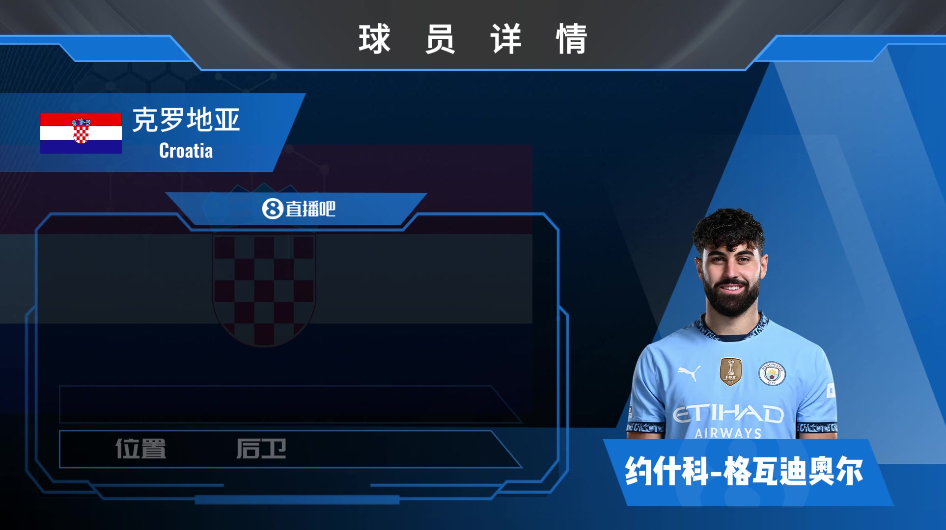 球员集锦：克罗地亚后防新领袖！格瓦除了防守甚至能带刀