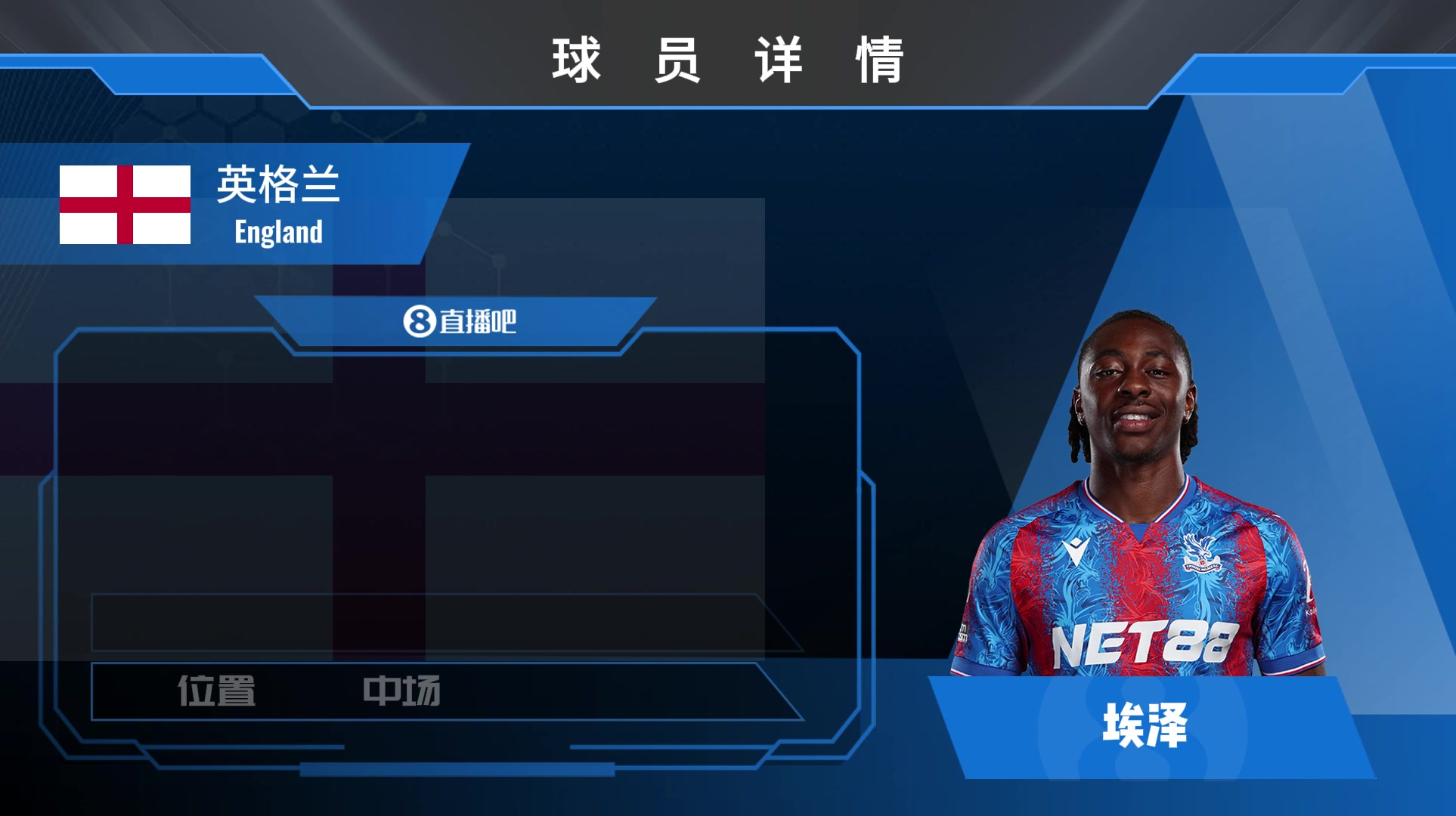 球员集锦：豪门杀手！英格兰本土前场多位置攻击手埃泽