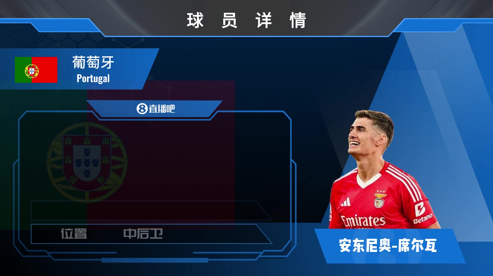 球员集锦：好苗子!具备巨大潜力的葡萄牙年轻中卫安东尼奥-席尔瓦
