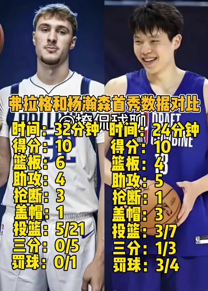 弗拉格和杨瀚森首秀数据对比！看起来不输状元啊😆😆