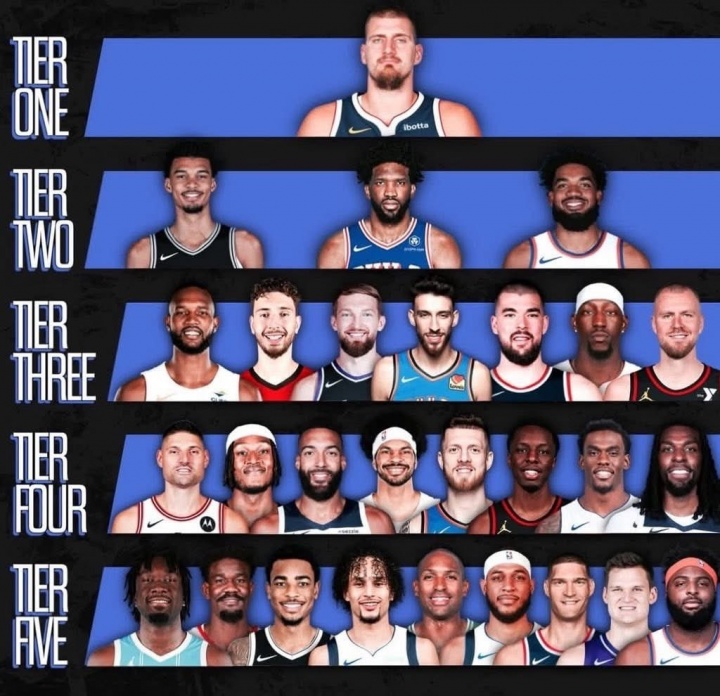 谁高了&谁低了&谁少了👀美媒：唯一正确的中锋档次排名🤔