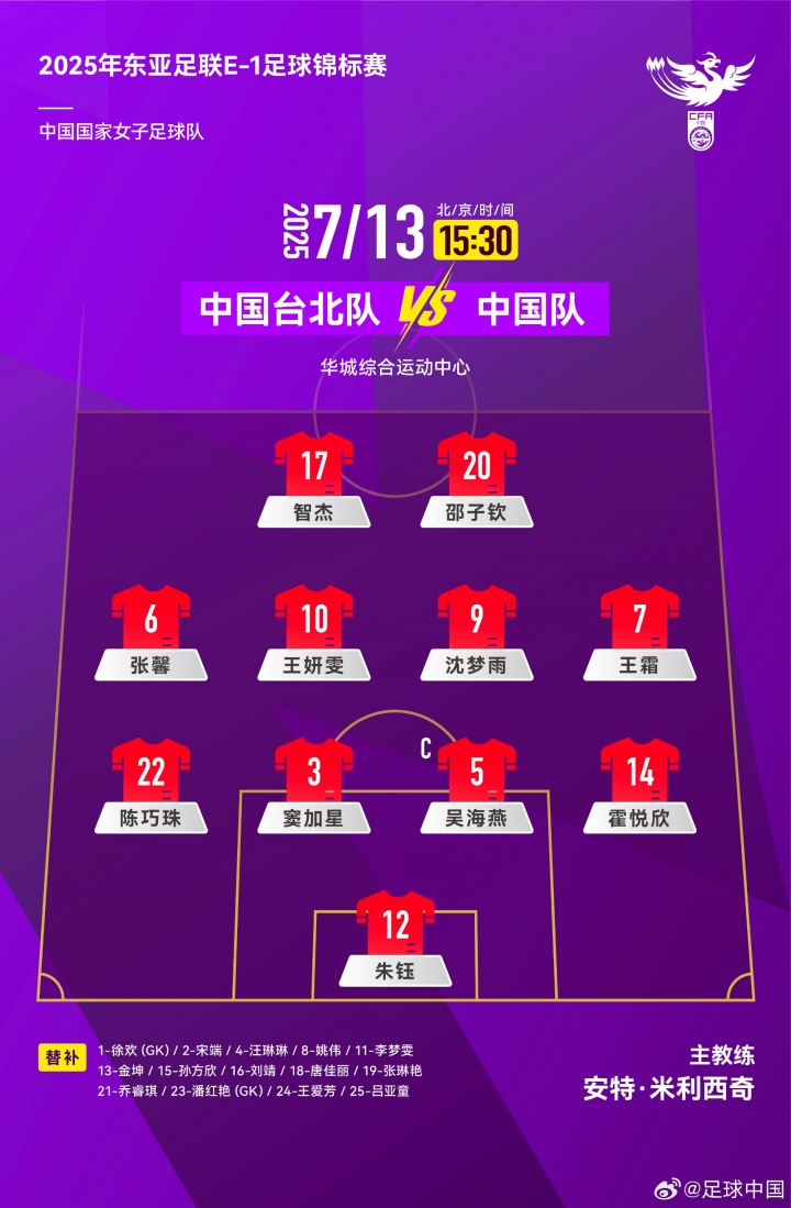 东亚杯-中国女足vs中国台北女足首发：王霜、吴海燕、沈梦雨先发