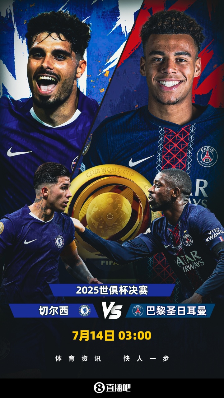 你看好谁？巴黎夺冠概率63.98%，切尔西夺冠概率36.02%