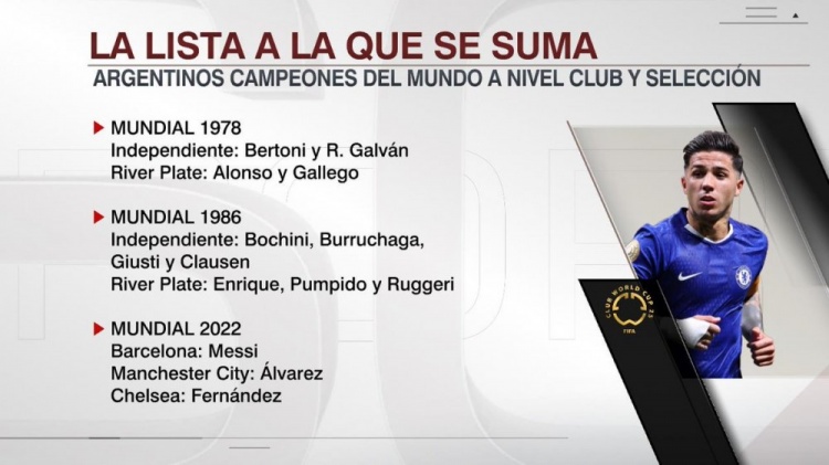 恩佐是第14位赢得世界杯+世俱杯阿根廷球员，梅西、小蜘蛛在列