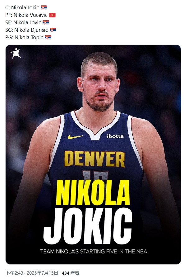 美媒：叫尼古拉有助于进入NBA😂你觉得这个尼古拉阵容怎么样？