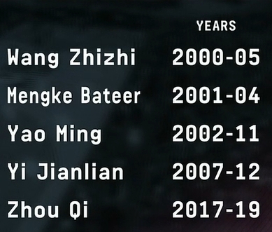 都是前辈！杨瀚森之前的中国长城们：大郅最早 周琦最晚