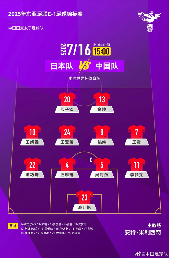 2025年东亚足联E-1足球锦标赛女足第3轮，日本队VS中国队首发名单