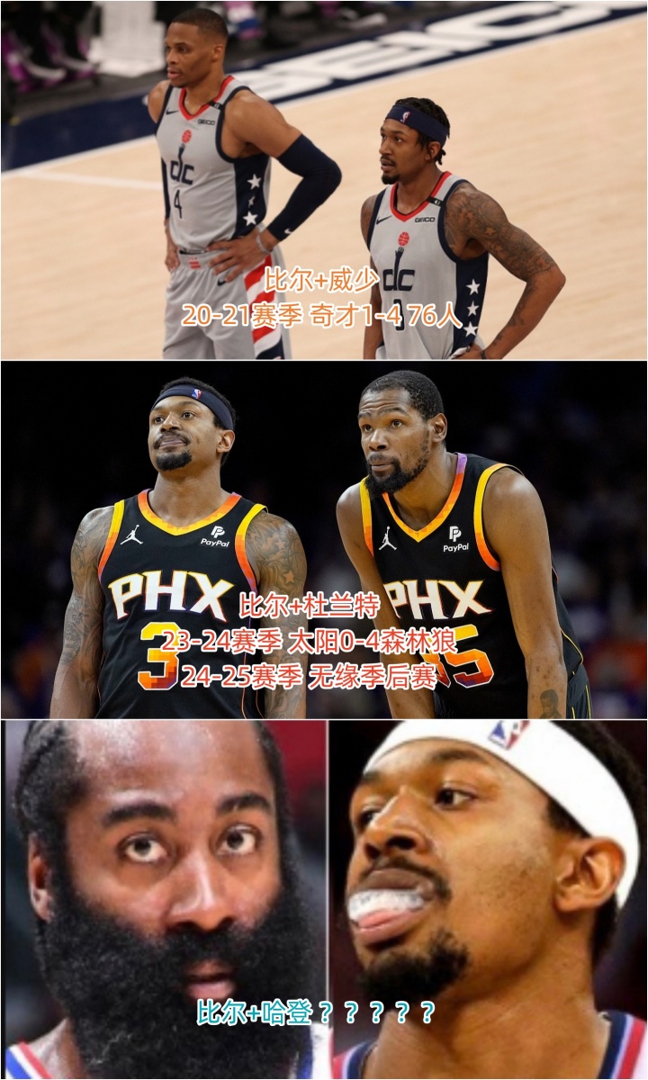 😍我也试试三少？比尔搭档威少/KD最多一轮游😜配哈登呢？