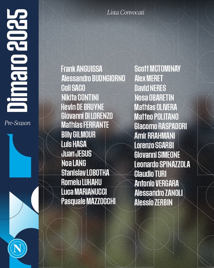 那不勒斯集训名单：卢卡库、德布劳内、小麦领衔，诺阿-朗在列