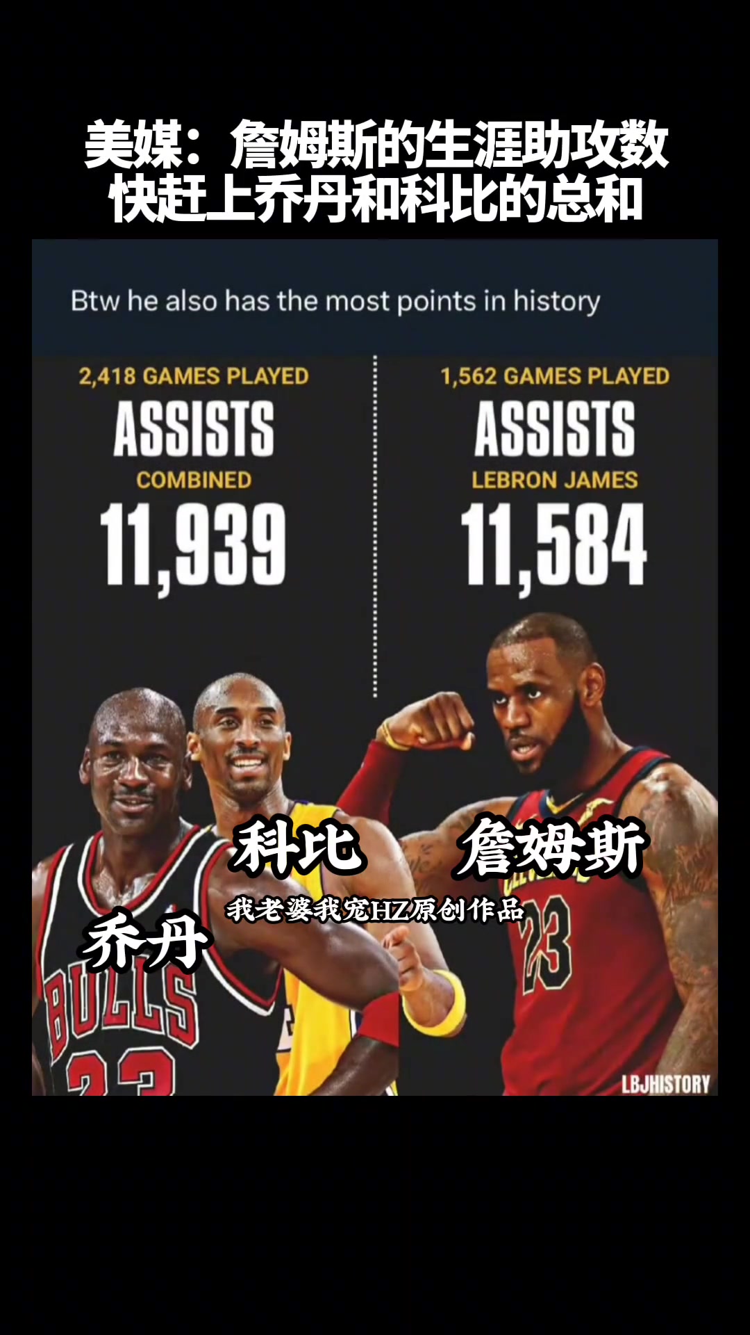 冷知识：詹姆斯的生涯助攻数快赶上乔丹和科比的总和了