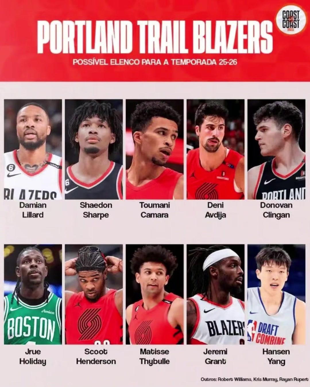 杨瀚森替补中锋！利拉德若没伤，开拓者下赛季十人阵容是这样？