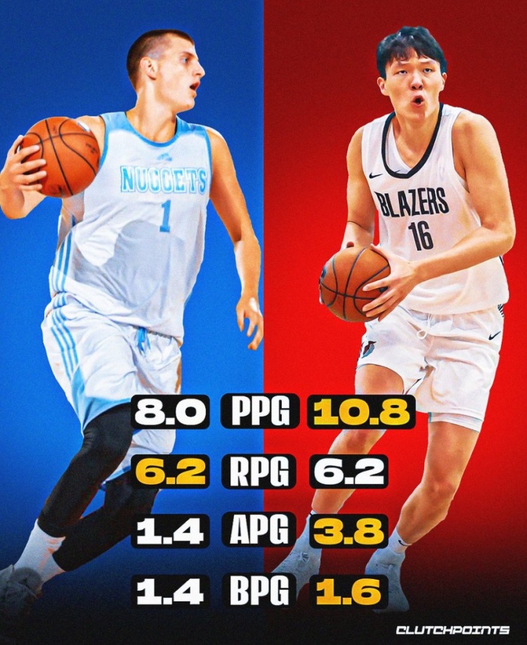 知名美媒：杨瀚森虽非约基奇 但他已经展现出潜力/谦逊/高球商