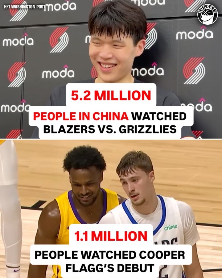 瀚森效应？杨瀚森打灰熊的夏联有520万人观看&远超弗拉格首秀流量