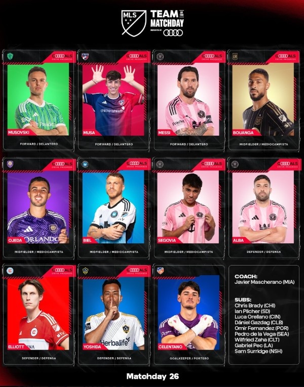 美职联本轮最佳阵：梅西领衔阿尔巴在列，马斯切拉诺主帅