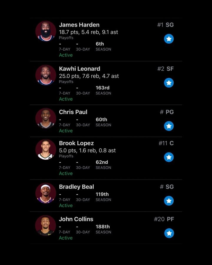 哈登+小卡+保罗+大洛+比尔+科林斯😲美媒：这阵容要是年轻5岁…