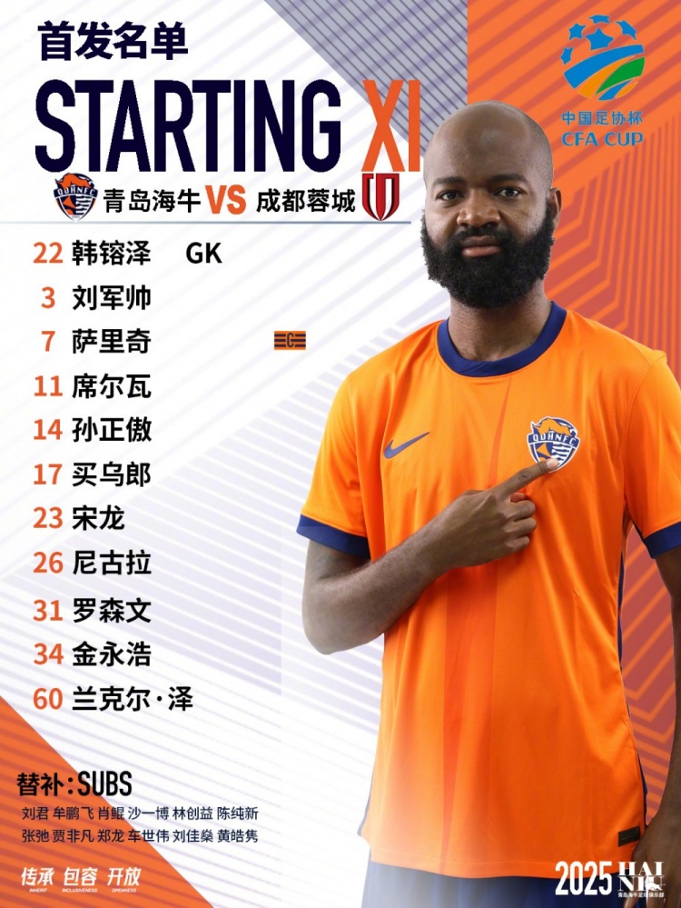 足协杯第五轮，青岛海牛首发名单来了！
