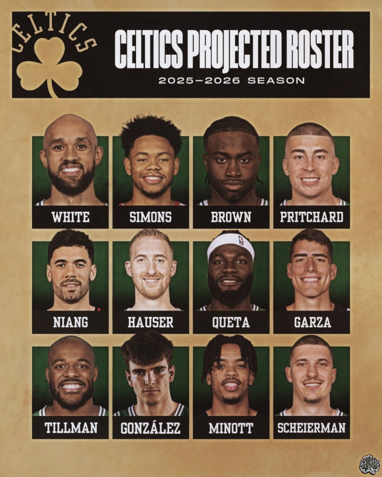 ☘️绿军自媒体发起投票：新赛季这套阵容 常规赛能取得多少胜？