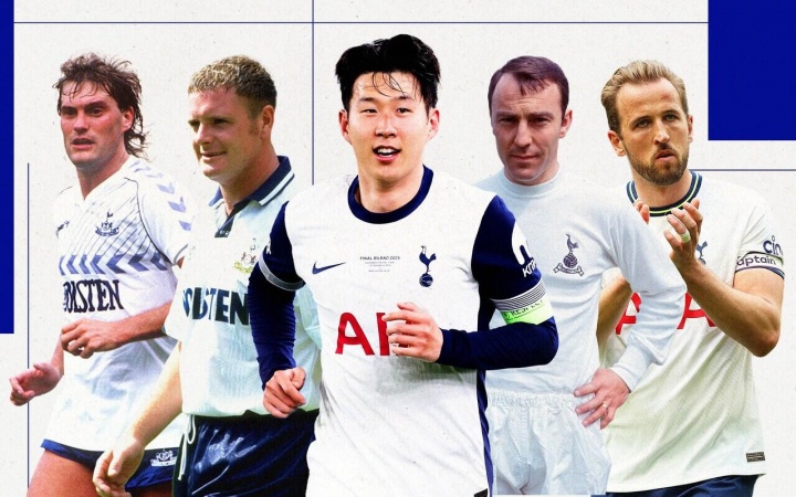 电讯报排热刺队史20佳：凯恩居首，贝尔第6孙兴慜第8克林斯曼上榜