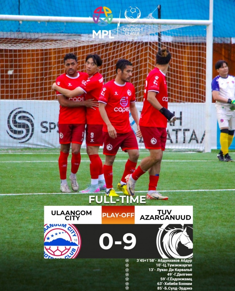 你没看错！蒙古超级联赛球队27场丢156球，最终仍然保级成功