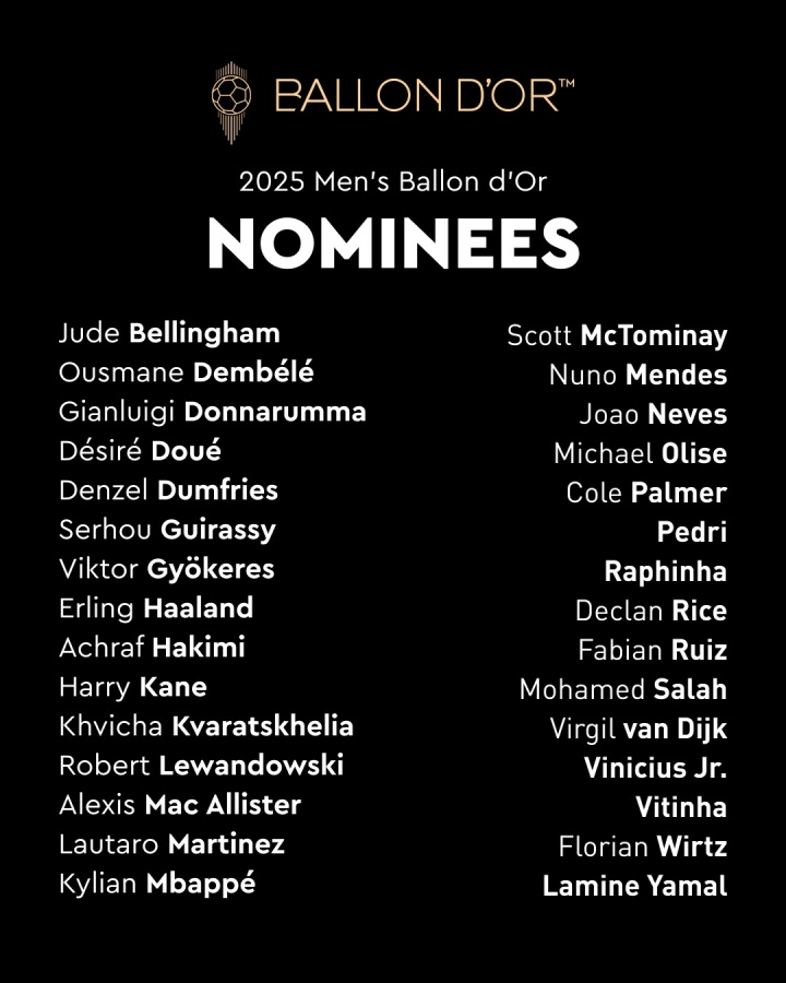 🤔18位亿元先生7人落选金球名单：阿尔瓦雷斯、伊萨克、萨卡…