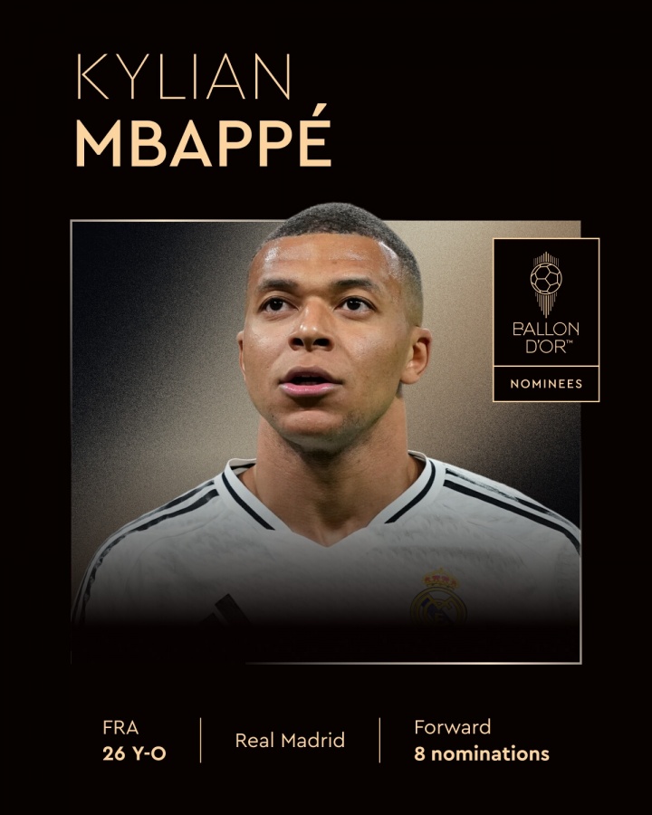 姆总何时捧杯😢26岁姆巴佩近8次金球提名从未缺席，但最高仅第3