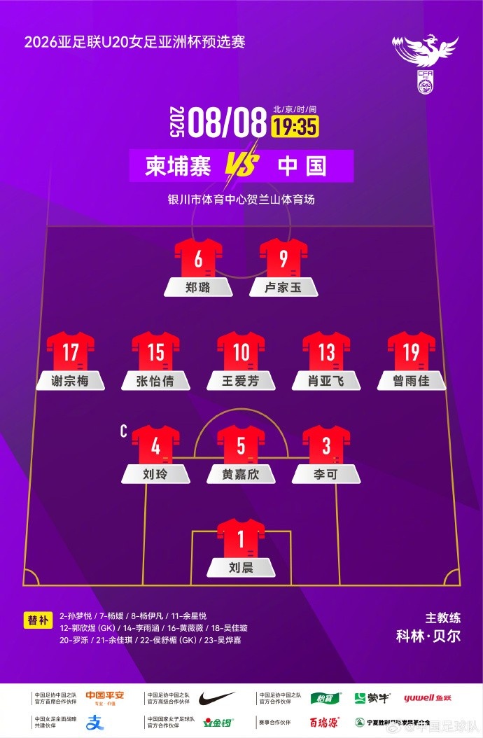 亚足联U20女足亚洲杯预选赛，柬埔寨队VS中国队首发名单出炉！