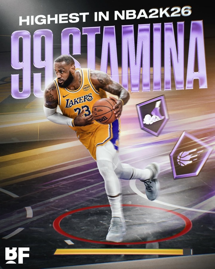 这40岁的人？😯美媒：詹姆斯在2K26的耐力值为99 全联盟最高