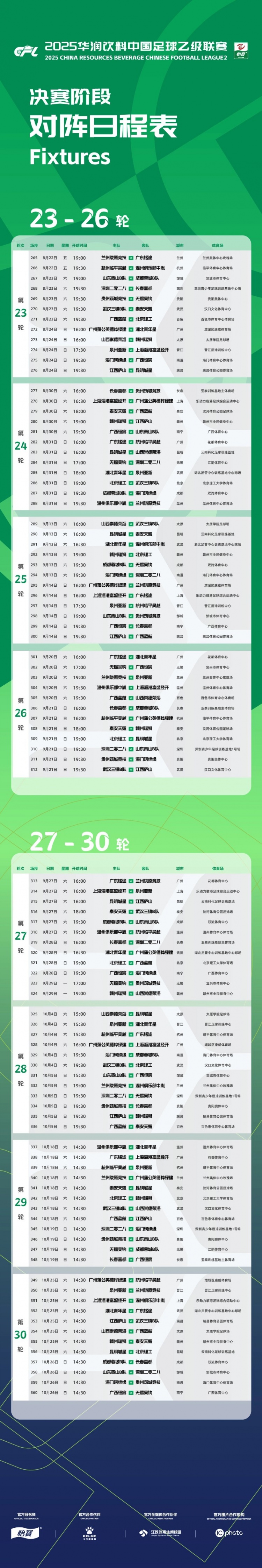 中乙联赛决赛阶段：8队争冠组、16队保级组，8月22日至10月26日