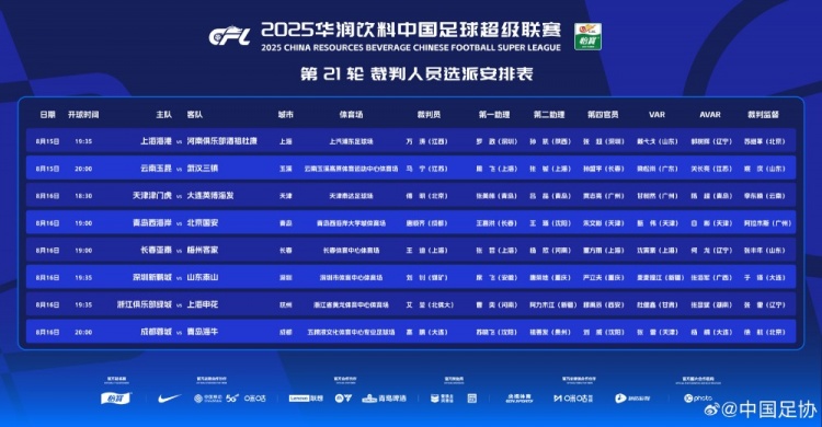 中超第21轮裁判安排：艾堃执法浙江队vs申花，无外籍裁判执法