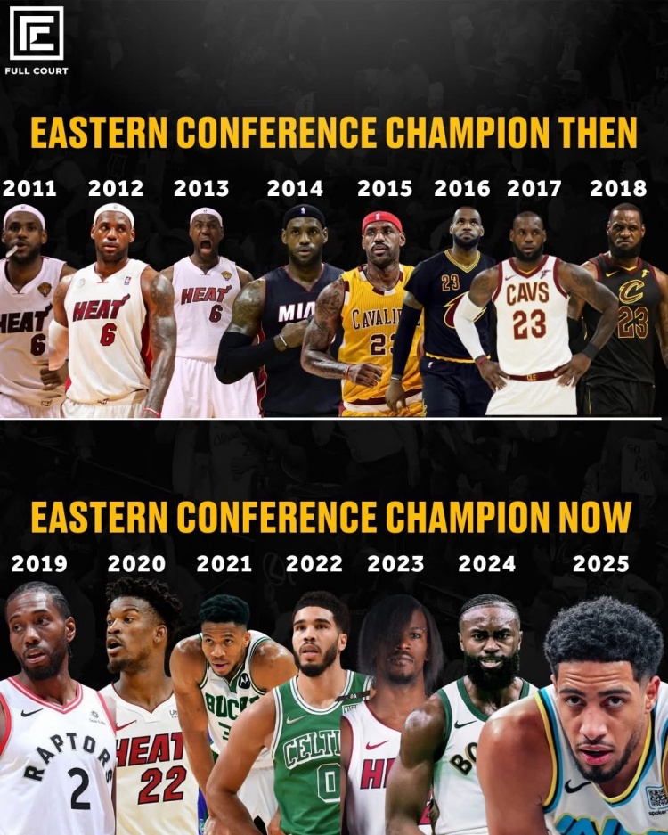 美媒晒近15年东部冠军：八连总决赛永远不会再出现