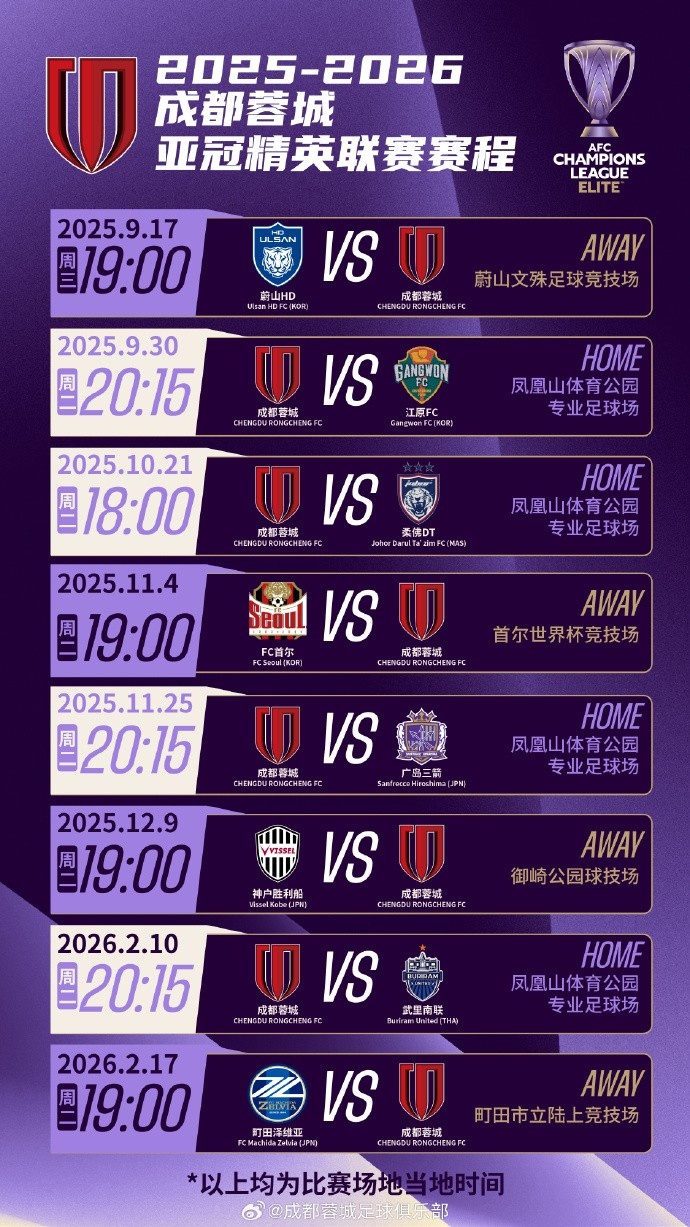 2025-2026赛季成都蓉城亚冠精英联赛赛程出炉！