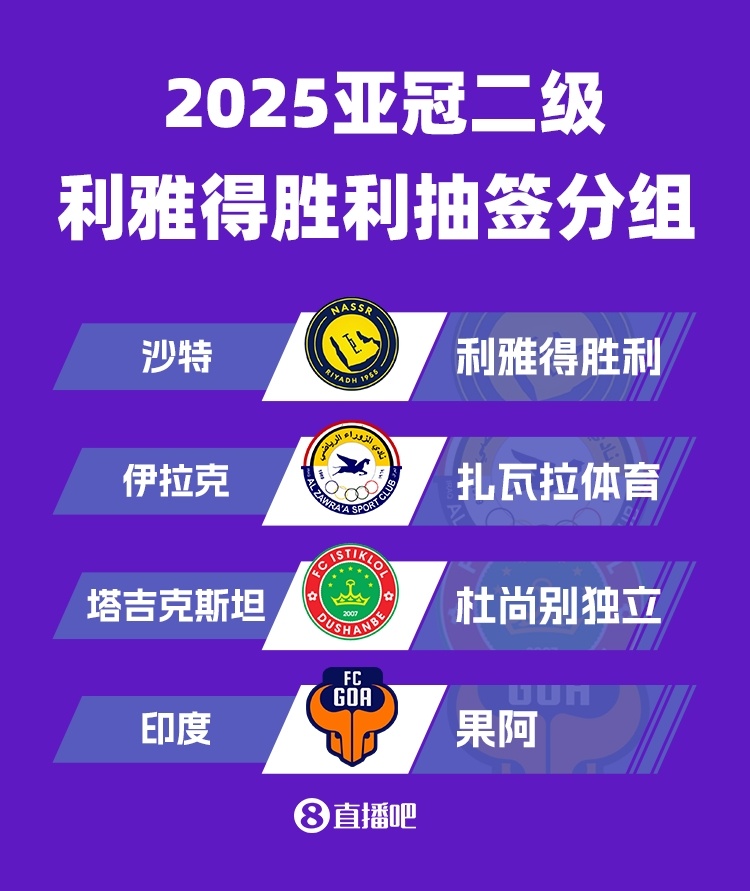 亚冠二交手胜利和C罗！印度球队CEO：千载难逢，球队最重要的比赛