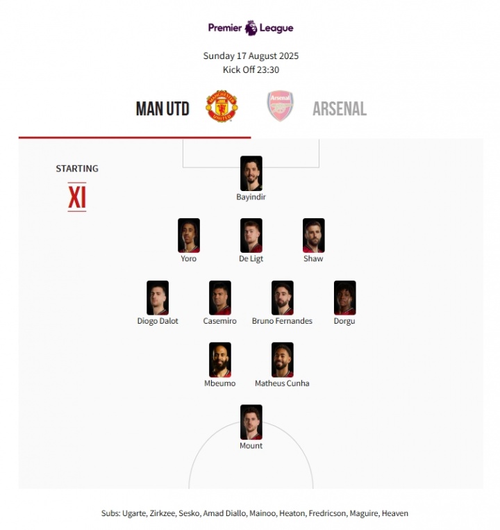 能奏效吗？曼联官方阵型图：3421芒特突前伪9，B费&卡塞米罗后腰