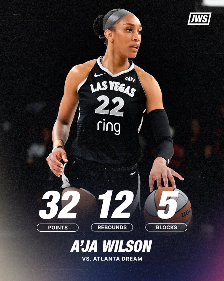 统治力！阿贾32分12板5帽率队8连胜！生涯30+10次数远超男友热巴