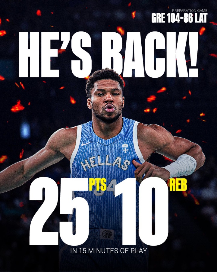 字母哥15分钟即砍25+10！波尔津吉斯：他看起来非常棒