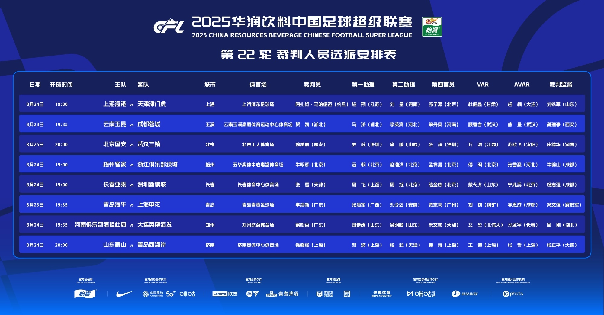 中超第22轮裁判安排：约旦裁判执法海港vs津门虎，李海新执法申花