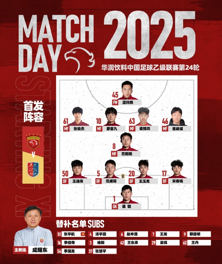 今日首发名单：中乙联赛第24轮，上海海港B队vs广州蒲公英