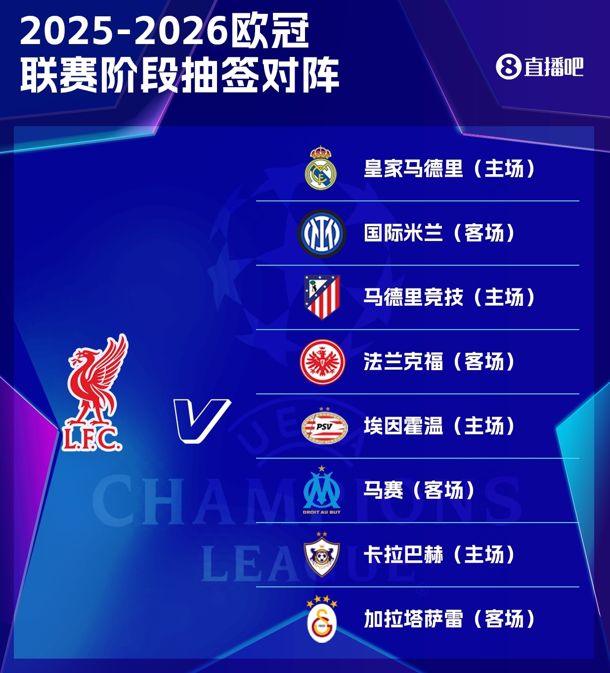 利物浦欧冠赛程：11月5日主场迎战皇马，12月10日客场对阵国米