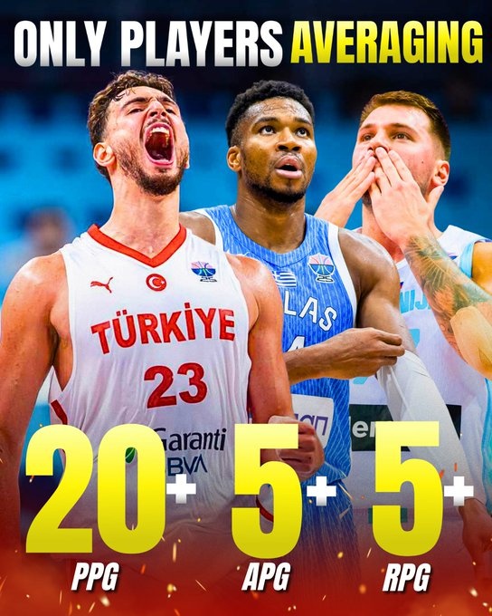 东契奇字母哥申京是本届欧锦赛至今仅有的3位场均至少20+5+5球员