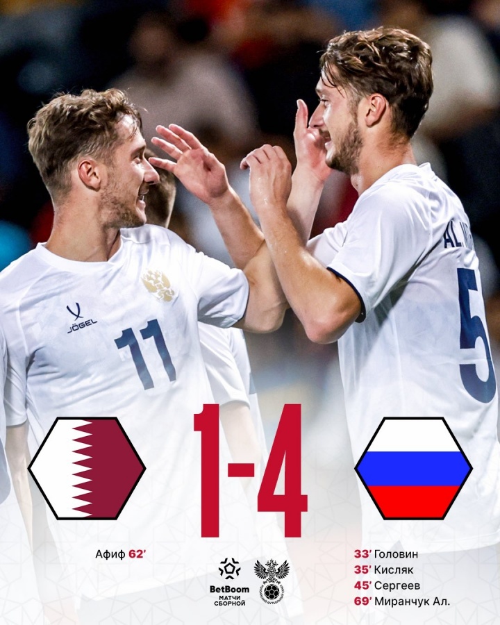 何时解禁⁉️俄罗斯4-1卡塔尔&禁赛3年半至今19场不败 世界排名35