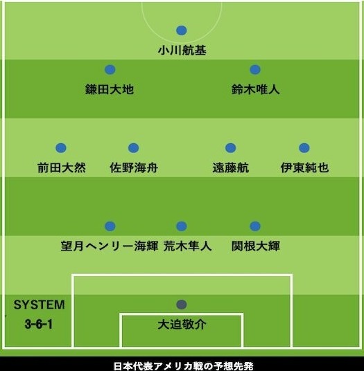 日媒预测日本vs美国首发：远藤航、伊东纯也、镰田大地领衔