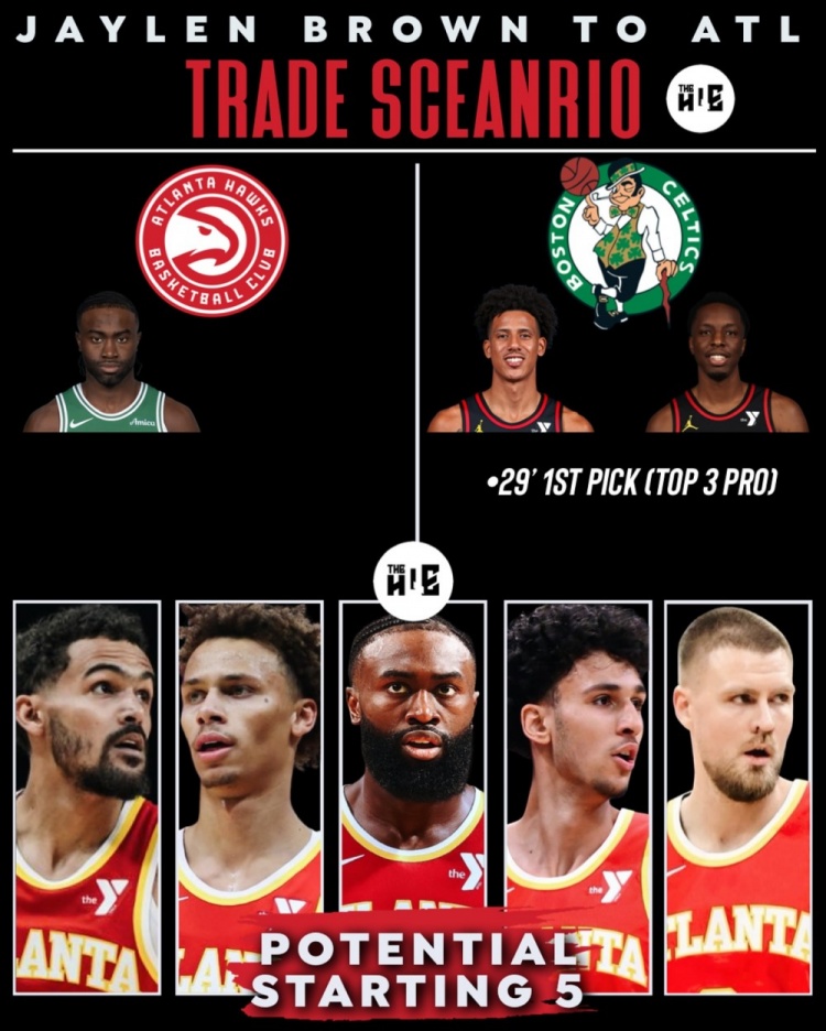 美媒模拟交易：老鹰出杰伦-约翰逊&奥孔古&首轮签 换杰伦-布朗